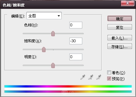 PS人像脸部图片精修基础教程