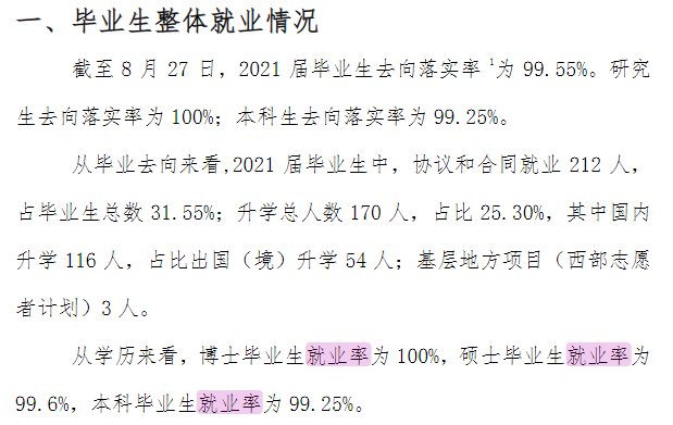 上海音乐学院就业率及就业前景怎么样,好就业吗?