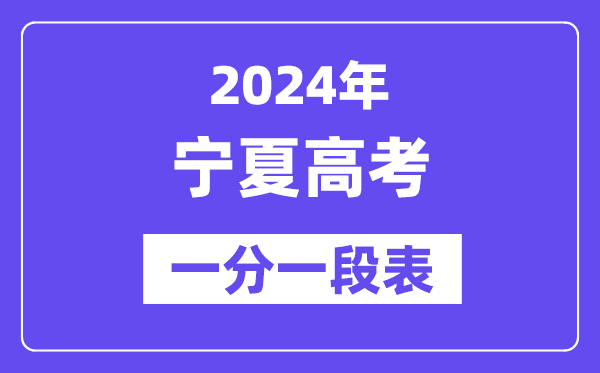 2024宁夏高考一分一段表,查询位次及排名(完整版)