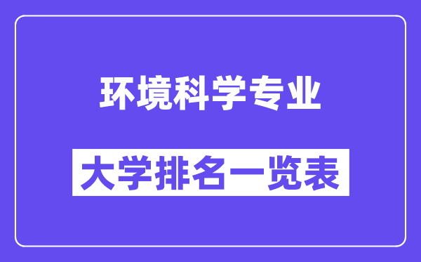 全国环境科学专业大学排名一览表(最新排行榜)