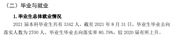 武汉生物工程学院就业率及就业前景怎么样,好就业吗?