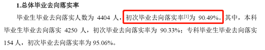 湘南学院就业率及就业前景怎么样,好就业吗?