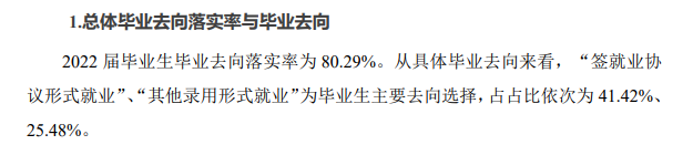 重庆财经学院就业率及就业前景怎么样,好就业吗?