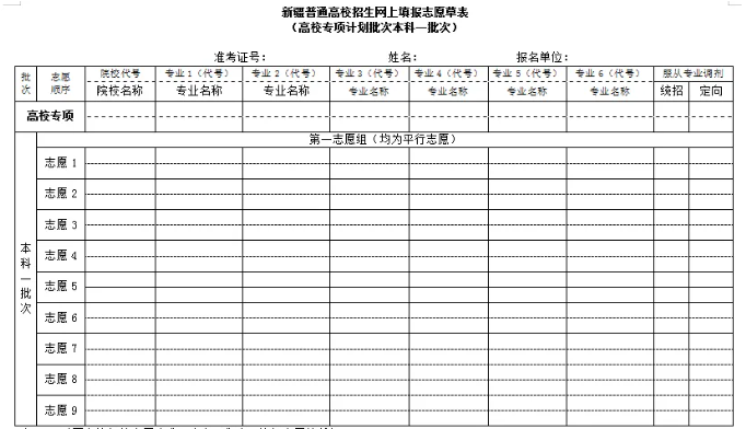 2024年新疆高考志愿填报指南(附志愿表填写样本)
