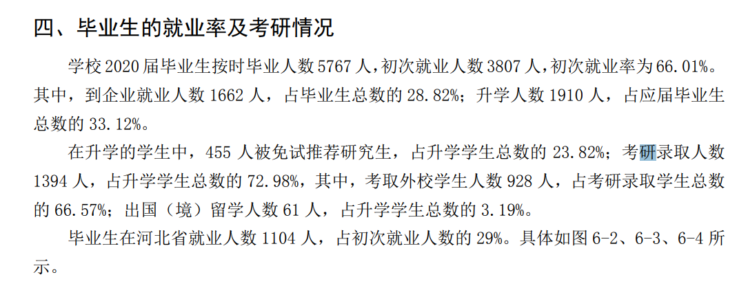 燕山大学就业率及就业前景怎么样,好就业吗?