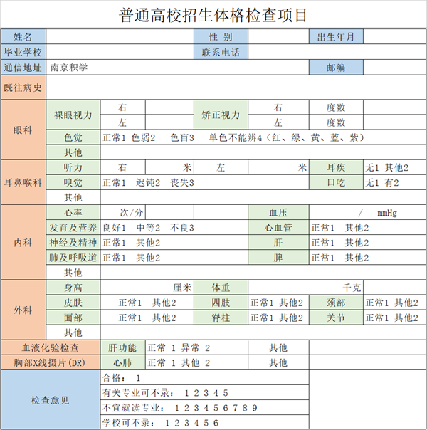 高考体检项目一览表(最新完整版)
