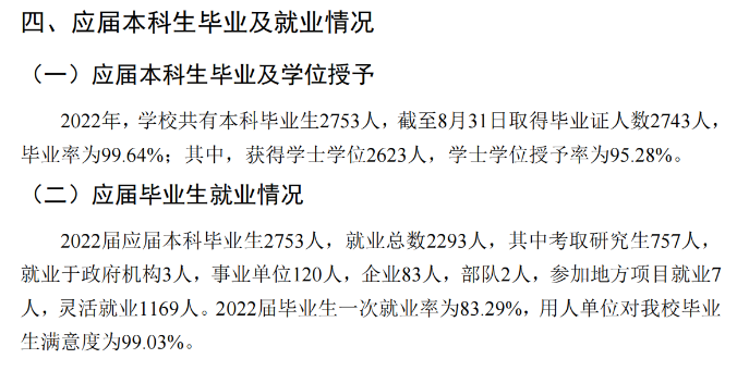 山东第二医科大学就业率及就业前景怎么样,好就业吗?