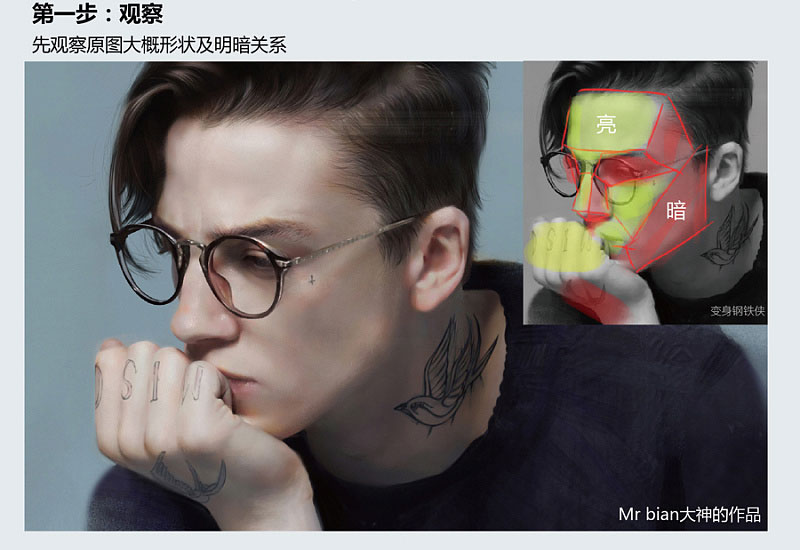如何临摹戴眼镜的人物?用PS临摹戴眼镜的人物教程