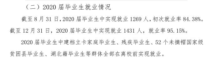 仰恩大学就业率及就业前景怎么样,好就业吗?