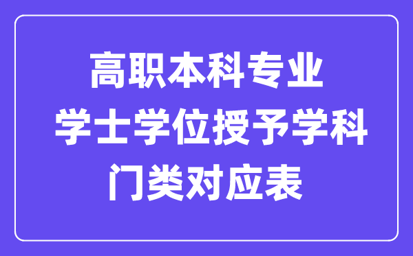 高职本科专业学士学位授予学科门类对应表(新版)