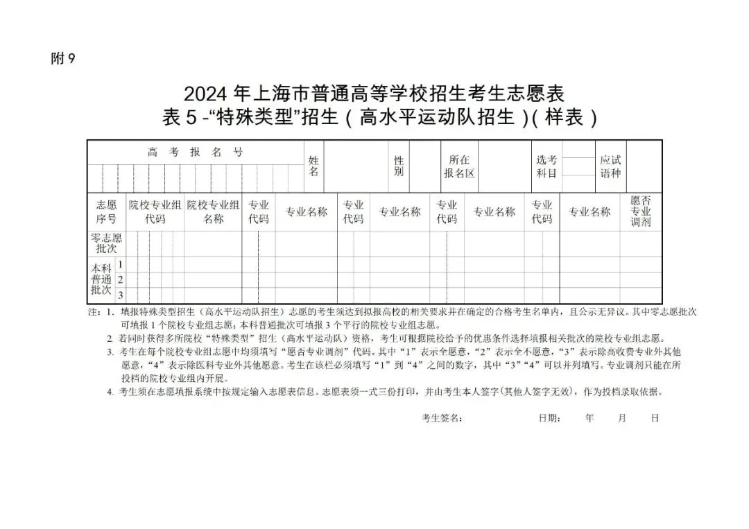 024年上海高考志愿表填写样本(附填报时间和入口)