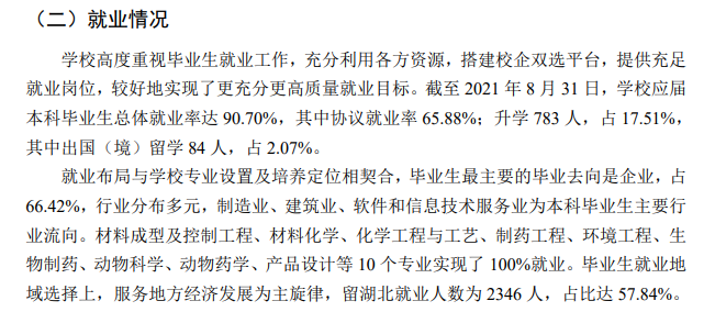 武汉轻工大学就业率及就业前景怎么样,好就业吗?