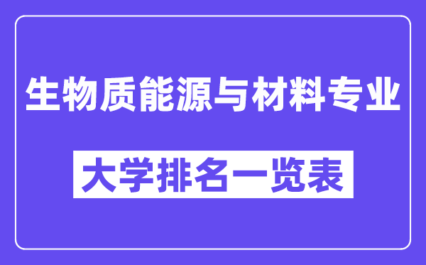 全国生物质能源与材料专业大学排名一览表(最新排行榜)