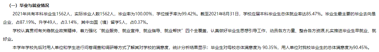 西安工商学院就业率及就业前景怎么样,好就业吗?