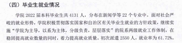 内蒙古鸿德文理学院就业率及就业前景怎么样,好就业吗?