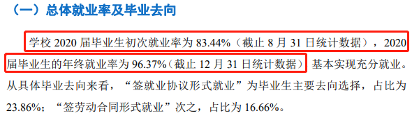 楚雄师范学院就业率及就业前景怎么样,好就业吗?