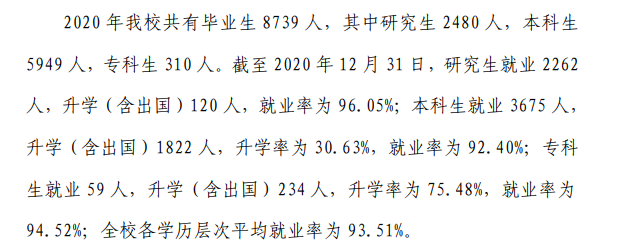 安徽大学就业率及就业前景怎么样,好就业吗?