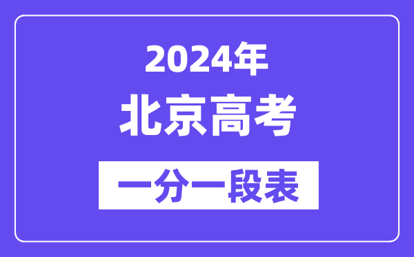 2024北京高考一分一段表,查询位次及排名(完整版)