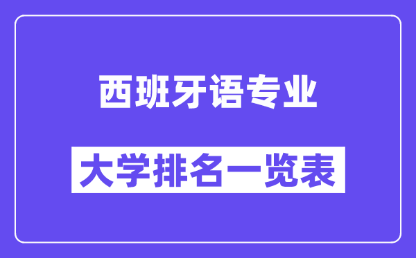 全国西班牙语专业大学排名一览表(最新排行榜)