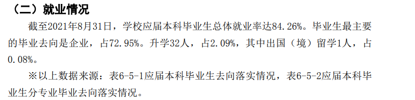 黑龙江工业学院就业率及就业前景怎么样,好就业吗?