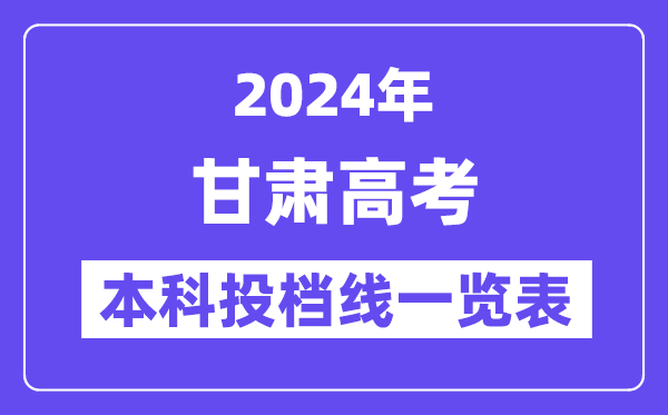 甘肃2024年高考本科批(C段)投档线一览表(2025年参考)