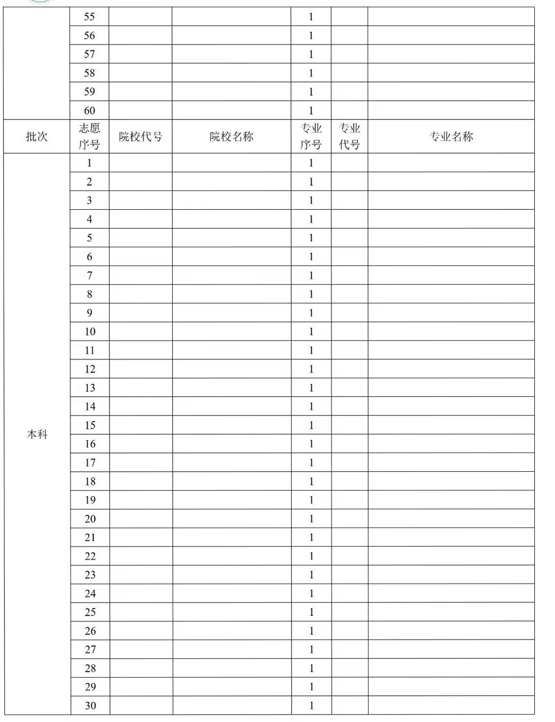 2024年贵州高考志愿表填写样本(附填报时间和入口)