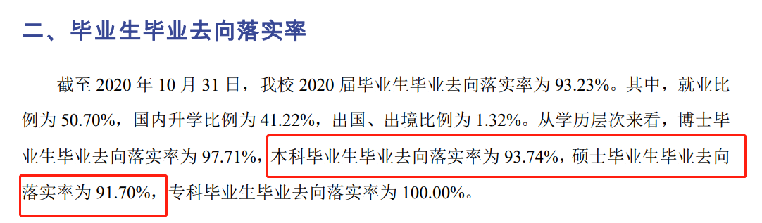 北京中医药大学就业率及就业前景怎么样,好就业吗?