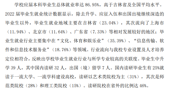 吉林动画学院就业率及就业前景怎么样,好就业吗?
