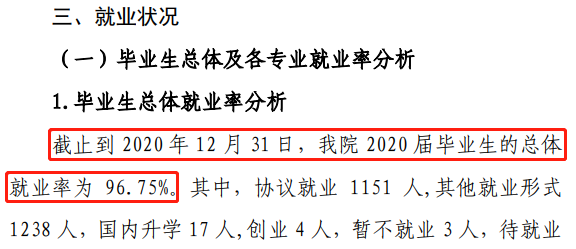 辽宁财贸学院就业率及就业前景怎么样,好就业吗?