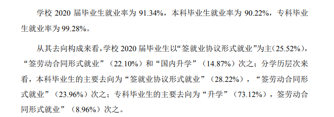 浙江外国语学院就业率及就业前景怎么样,好就业吗?
