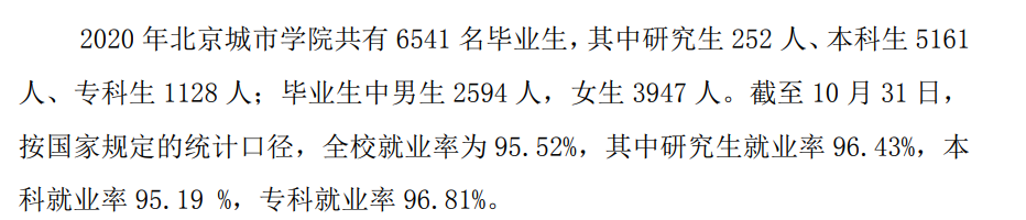 北京城市学院就业率及就业前景怎么样,好就业吗?