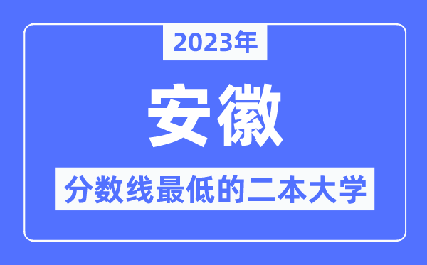2023年安徽分数线最低的二本大学有哪些?