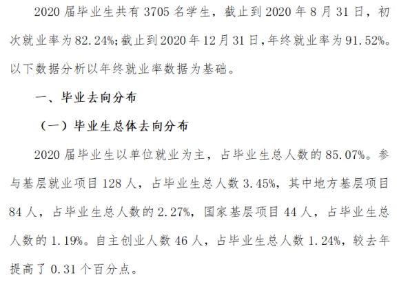昆明文理学院就业率及就业前景怎么样,好就业吗?