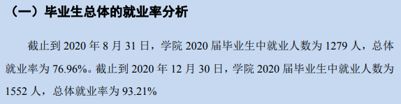 沈阳科技学院就业率及就业前景怎么样,好就业吗?