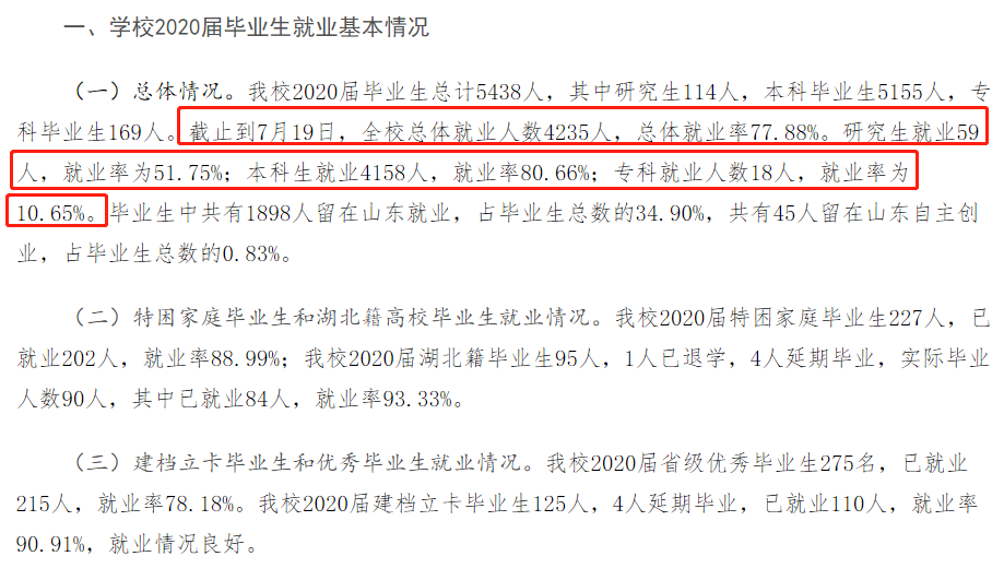 山东工商学院就业率及就业前景怎么样,好就业吗?