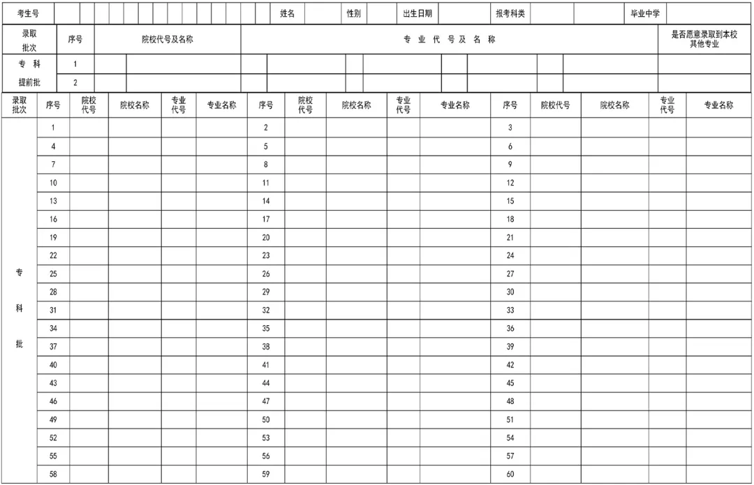 2024年辽宁高考志愿表填写样本(附填报时间和入口)