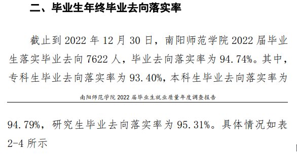 南阳师范学院就业率及就业前景怎么样,好就业吗?