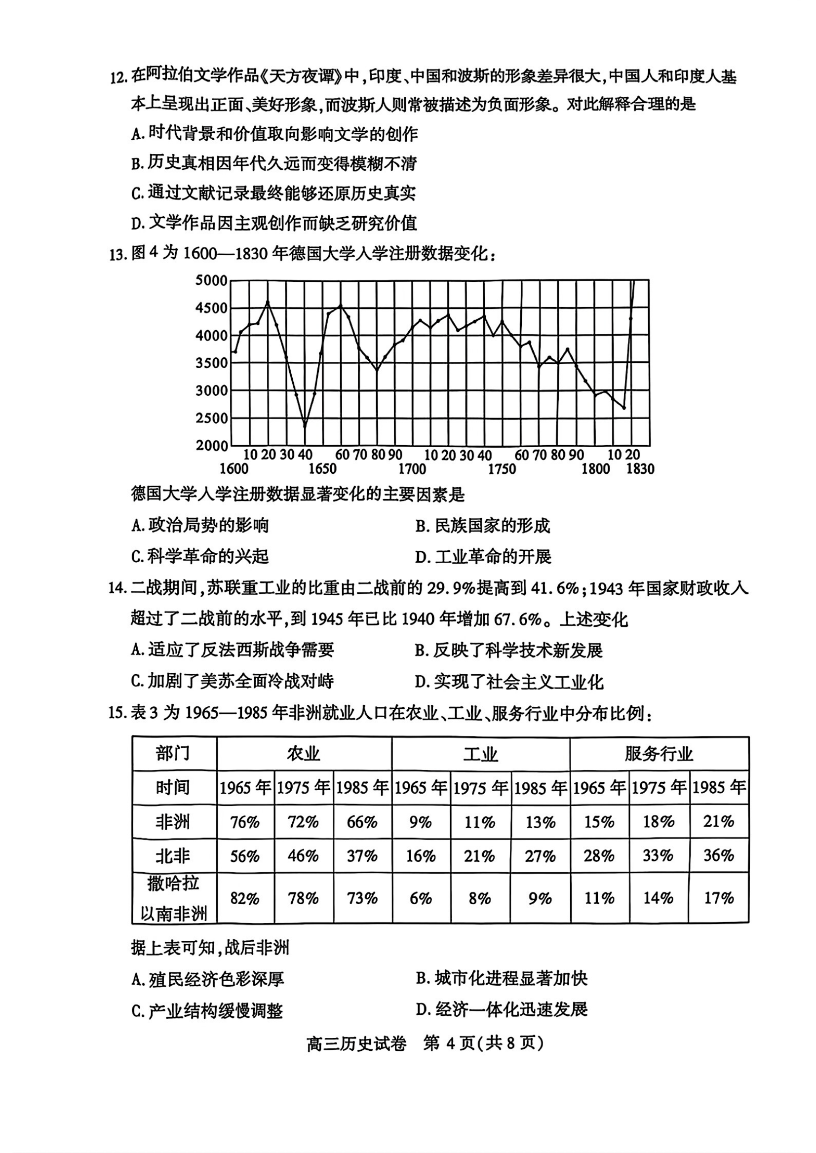 2025届武汉高三二调全解析：九科试卷真题及答案解析