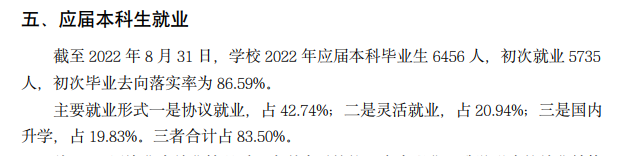 黑龙江大学就业率及就业前景怎么样,好就业吗?