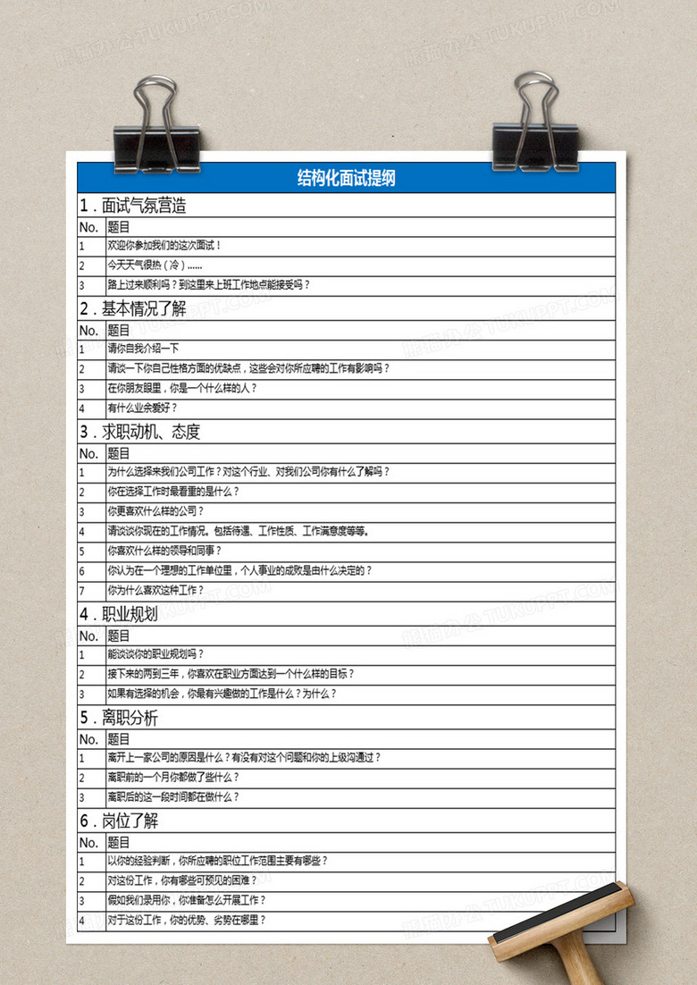 行政类面试评价表excel模板no.2
