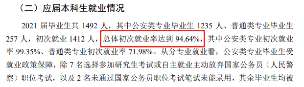 江苏警官学院就业率及就业前景怎么样,好就业吗?