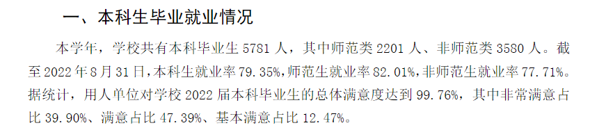 福建师范大学就业率及就业前景怎么样,好就业吗?