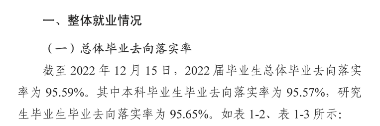 广东外语外贸大学就业率及就业前景怎么样,好就业吗?