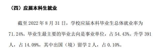 牡丹江医学院就业率及就业前景怎么样,好就业吗?