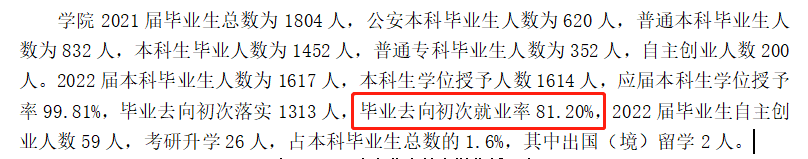 吉林警察学院就业率及就业前景怎么样,好就业吗?