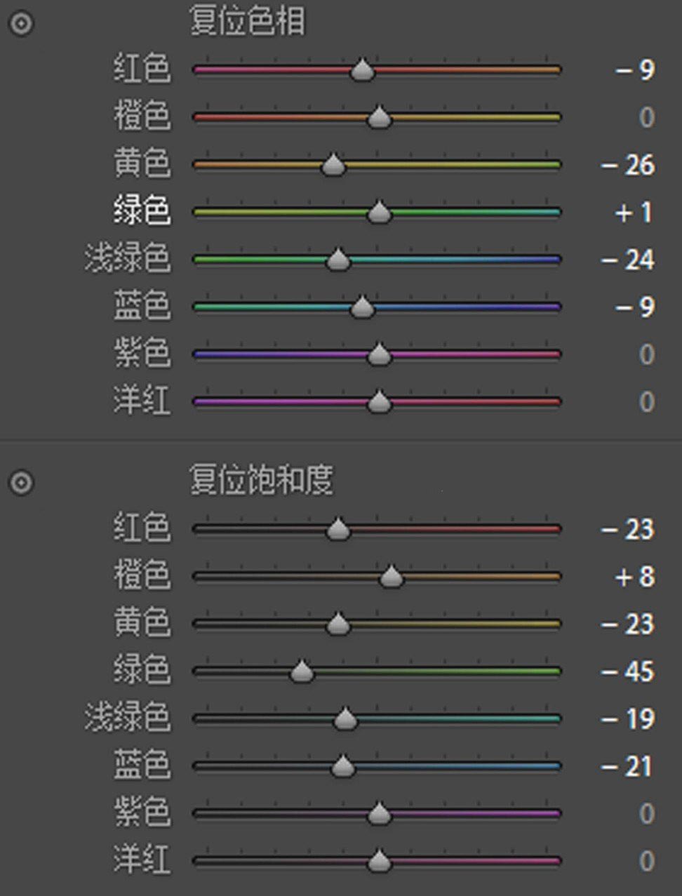 PS怎么美化夜景照片?PS美化夜景照片教程