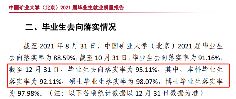 中国矿业大学(北京)就业率及就业前景怎么样,好就业吗?