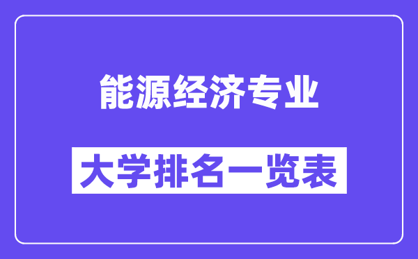 全国能源经济专业大学排名一览表(最新排行榜)
