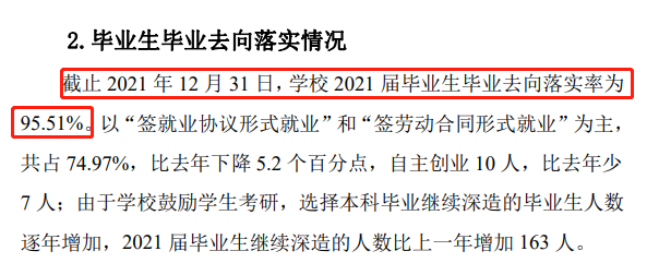 宁波工程学院就业率及就业前景怎么样,好就业吗?