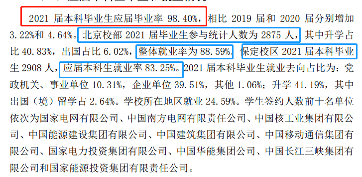 华北电力大学就业率及就业前景怎么样,好就业吗?